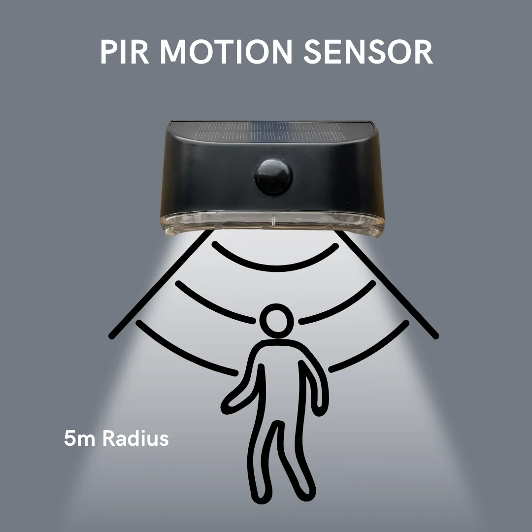 Motion-Sensor Hook Over Fence Lights (Exclusive to Flory’s) – No Drilling, No Wiring! - Image 6