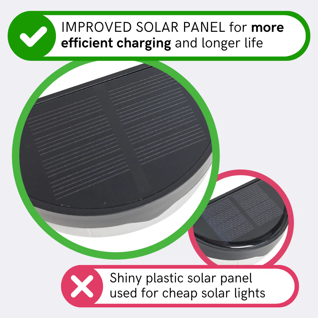 Pack of 2 Solar Lights - Image 6