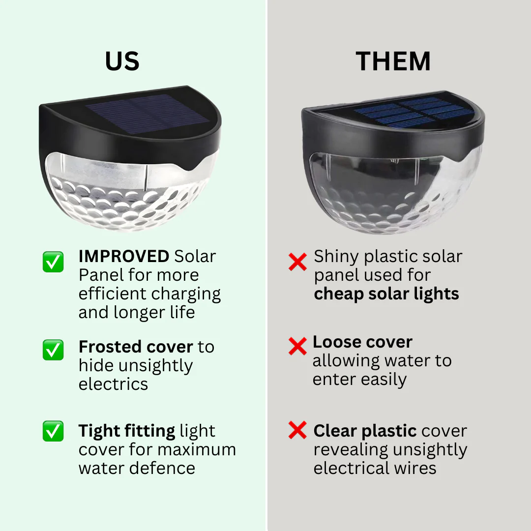 Pack of 2 Solar Lights - Image 5