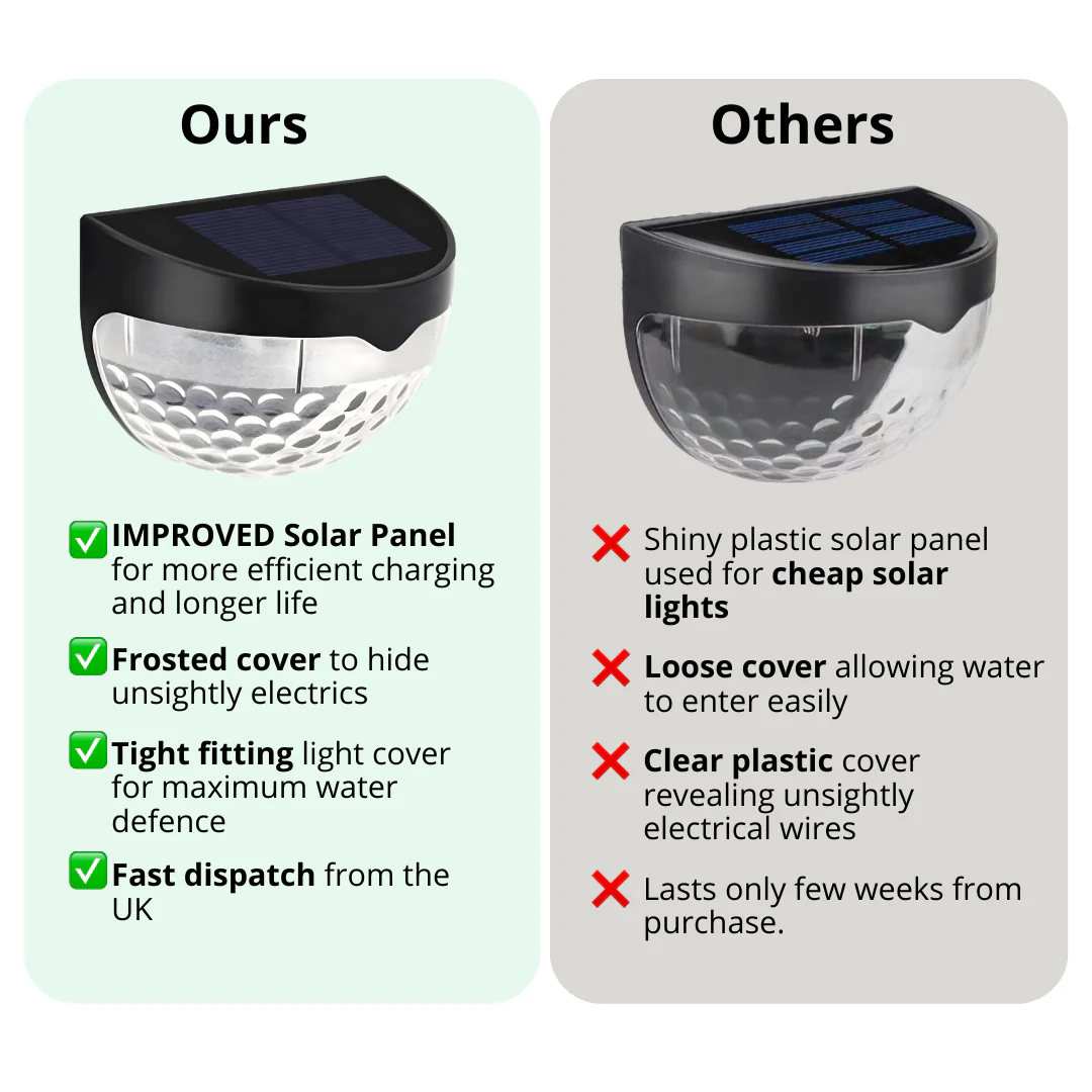 Set of 4 Premium Semi Circle Solar Lights - Garden Lights - UK Stock -  Perfect for Patio, Walls, Fences - Waterproof - Image 2